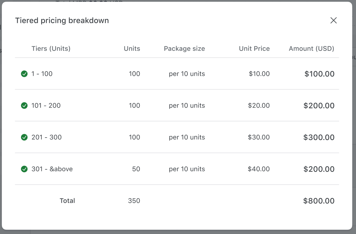 Package Pricing Example