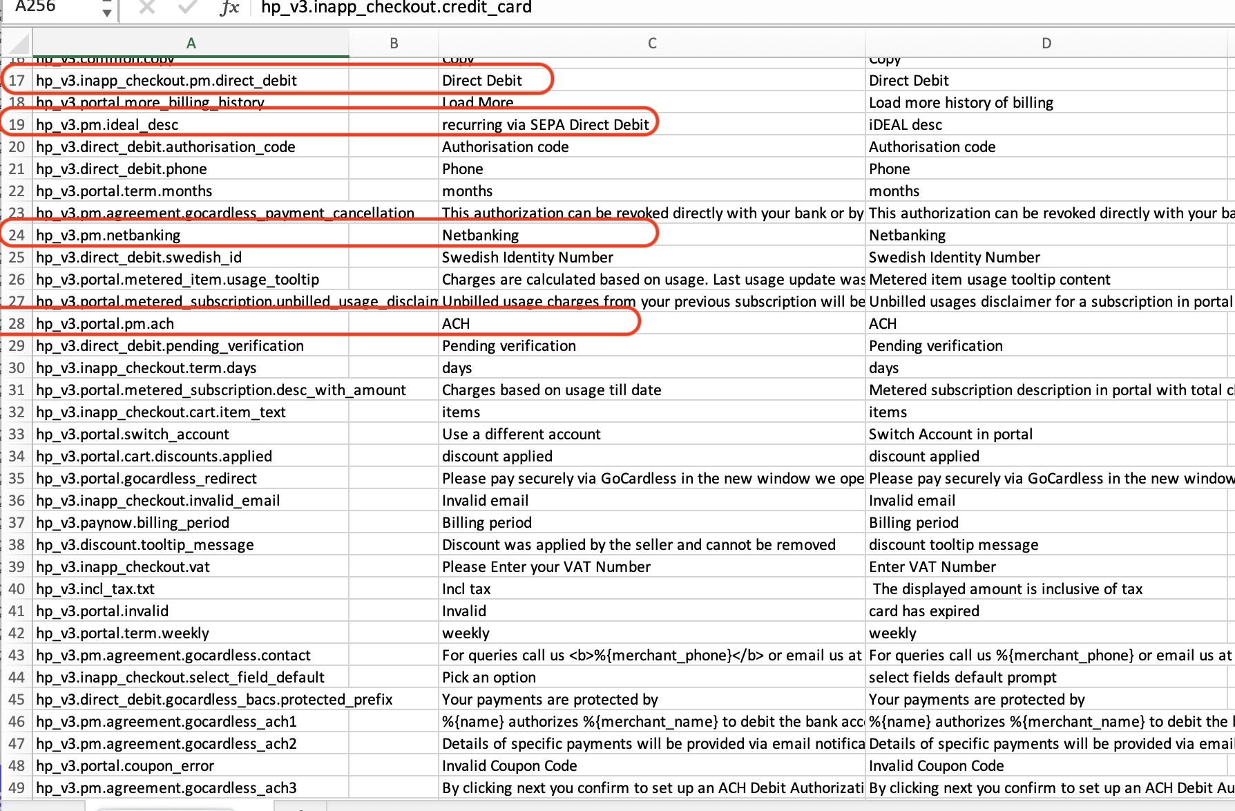 Credit card and Google Pay keys