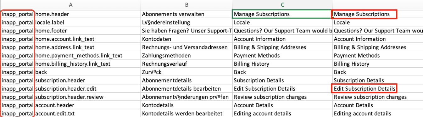 Portal fields starting with inapp_portal