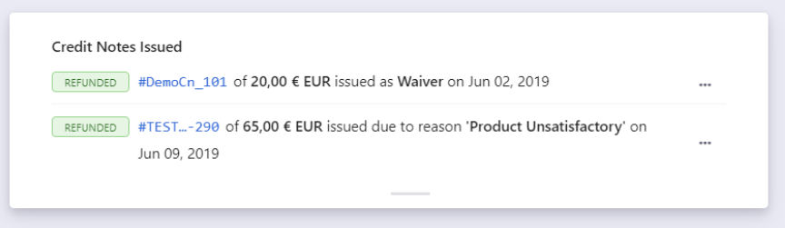 Credit Notes Issued section with Credit Note ID link