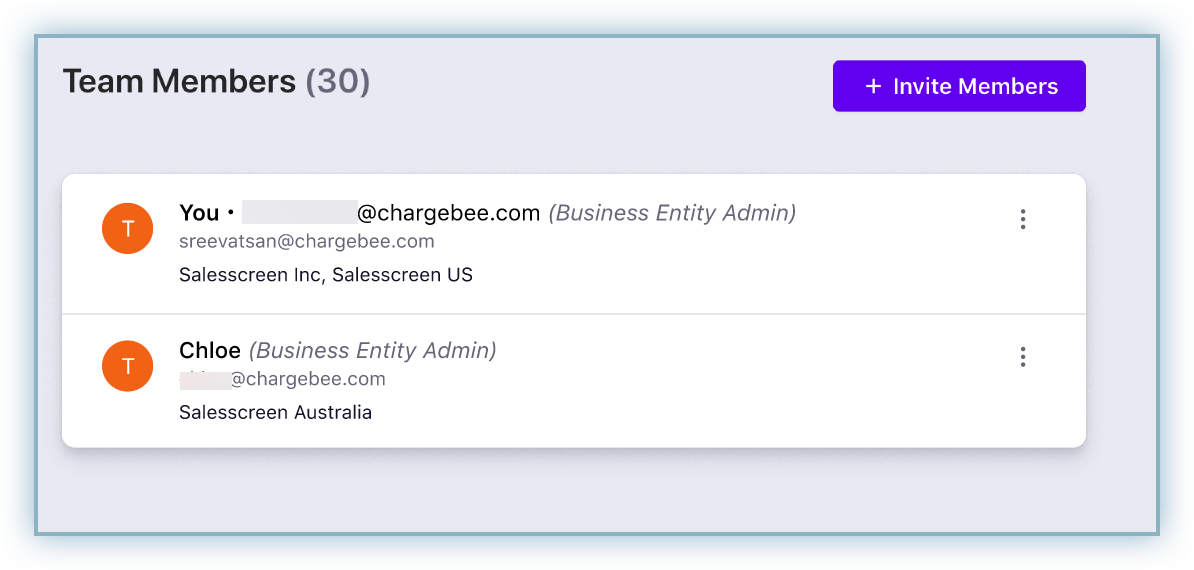 Access view page with user list